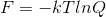 F= -kTinQ