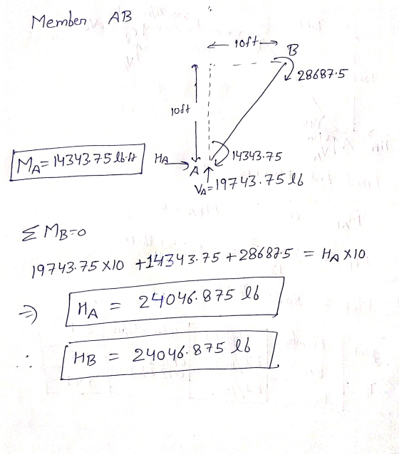 V=19743.75 16 h Member AB < loft B 222 28687.5 poft X HA 14343.75 MA=14343.75 16:44 A EMB=0 AT 19743.75 X10 +14343.75 +28687.