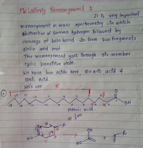 Mchafheaty Rearrangement It Ps very important gearrangement in mass spectoometry , in which abstraction of Gamma hydrogen fol