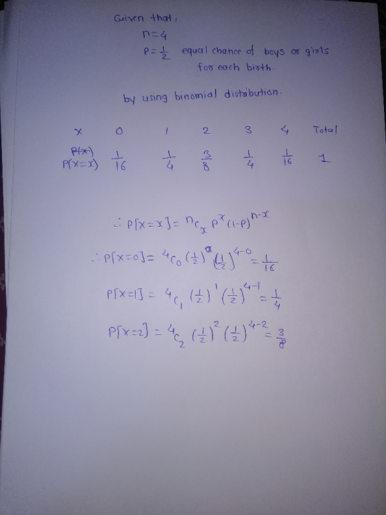 Gutyen 4hat, na4 r:t equal chance of boys on gens fro each bi8th. by using binomia) disha bution 3 Tote 2 P16 16 2