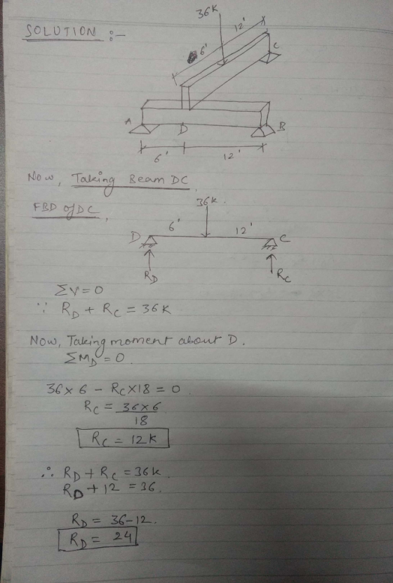 36 K SOLUTION 12 No Taking Ream DC 16 k 2 Now, Taleing moment alour D 2