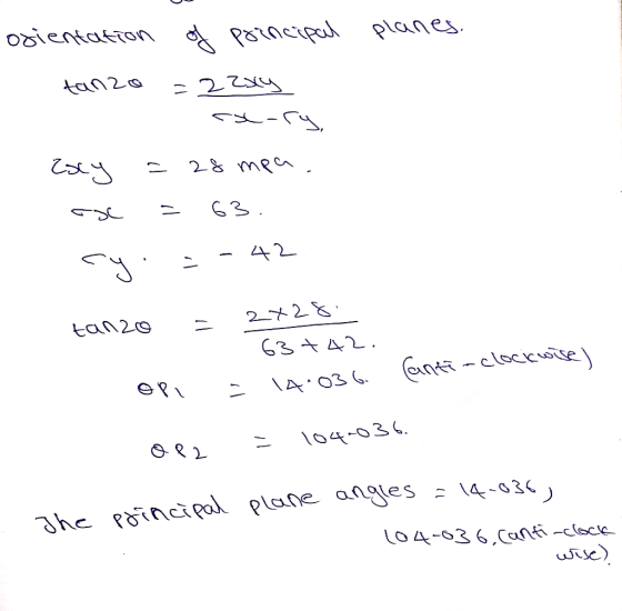 planes. orientation of principal tanzo =22xy -ry, excy = 28 mpa. cxc = 63. ry: - - 42 tanzo = 2x28. 63 +42. = 14.036. Canti-c