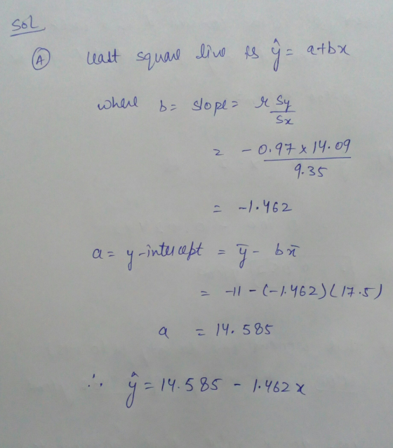 sol ④ east square line is g = atbx where be slope- re sy 2 – 0,97 x 14.09 9.35 = -1.462 a= y-intercept = g- b = 11- (-1.462)
