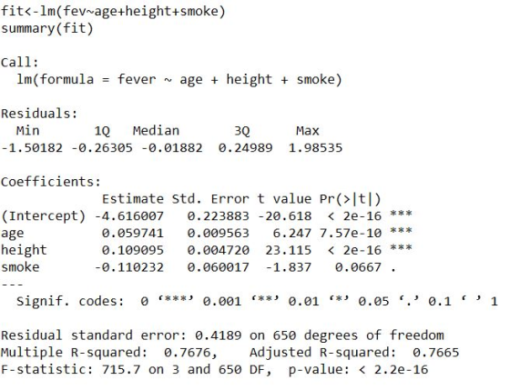 fit-1m(fevrage+height+smoke) summary(fit) Call: Im(formula = fever ~ age + height + smoke) Residuals: Min 1Q Median -1.50182