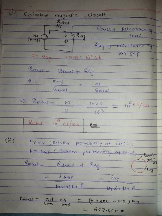 Equivalent magnetic circuit Rsteel W Rstell A BRag Reluctance of Steel NI (mmf Rag Im Wb= 103 wb Retortance of air gap p= dag