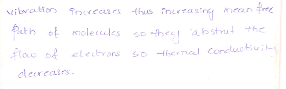 vibration increases thus increasing mean free 1 of molecules so theal abstrut the flow of electrons so affernal conductivity