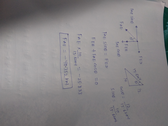FED. 15.6307 12 FAE Sino ino & FEB FAE coso 15.6204 TAECOSO 10 sino = 15-6204. FAE SINO - FED FEB + FAE COSO =0 -25.833 FAE X