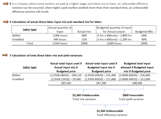 3 In a company where some workers are paid at a higher wages and others are at lower, an unfavorable efficiency variance can
