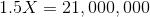 1.5X = 21,000,000