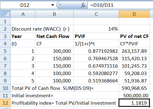 D12 Ja =D10/D11 в с D 1 2 Discount rate (WACC) (r) 14% 3 Year Net Cash Flow PVIF PV of net CF 4 (t) CF 1/(1+r)^t CF*PVIF 300,