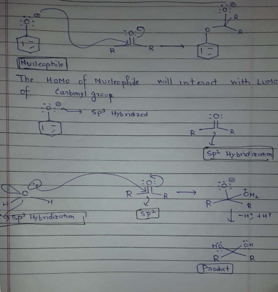 R. [Nucleophile The Home of Nucleophile will interact with LUMO of carbonyl group ou sp3 Hybridized O [sp² Hybridization -δH,
