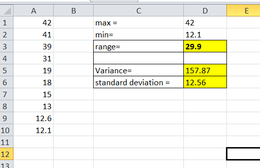 B max = min= range= DI 42 12.1 29.9 Variance standard deviation = 157.87 12.56 12.6 12.1 12 13