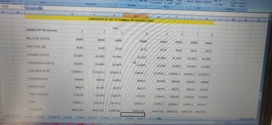 Formatting Styles 0 Clear Filter - Select board Table Styles Font Alignment Number Editing G223 A TB н SENSITIVITY OF OCF TO