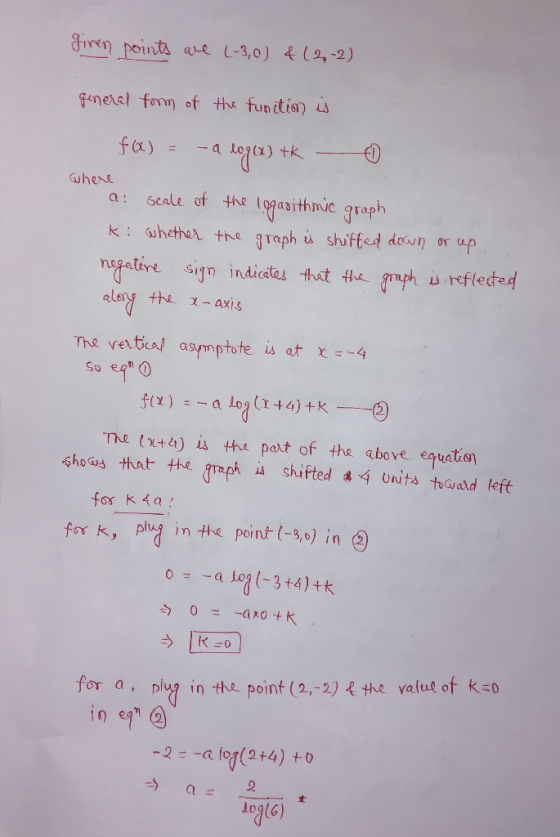 given points are (-3,0) & (2,-2) where general form of the function is f@) = -a logor) +K - a: scale of the logarithmic graph