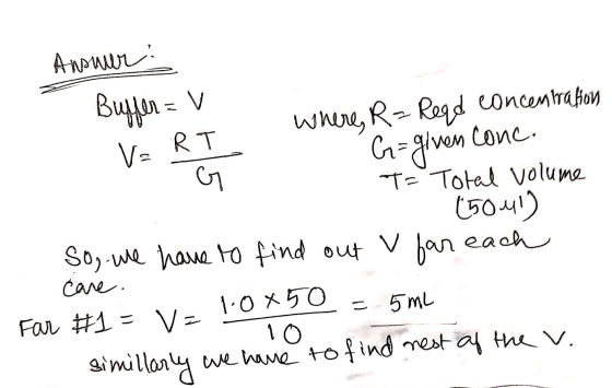 Answer Buffer= V V=RT where, R=Reqd concentration G=glven conc. G (504) So, we have to find out v far each care. Far #1= v= 1