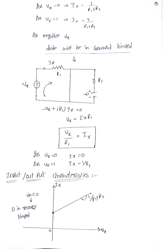 Ri+2 fox V x 0 » Ix to for Ux=1 a 7 -2 RitP2 Po negator Box diate will be in boswand biased X _Vx+(R1) Ix=0 x = IxRI Ud a IX