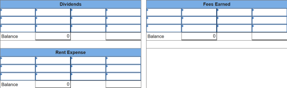 Dividends Fees Earned Balance Balance 0 Rent Expense Balance