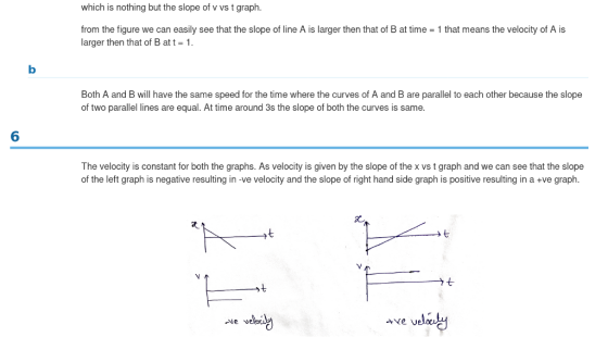 which is nothing but the slope of v vs t graph from the figure we can easily see that the slope of line A is larger then that of B at time 1 that means the velocity of A is larger then that of B att 1 Both A and B will have the same speed for the time where the curves of A and B are parallel to each other because the slope of two parallel lines are equal. At time around 3s the slope of both the curves is same. 6 The velocity is constant for both the graphs. As velocity is given by the slope of the x vs t graph and we can see that the slope of the left graph is negative resulting in -ve velocity and the slope of right hand side graph is positive resulting in a +ve graph. Ne vebridy