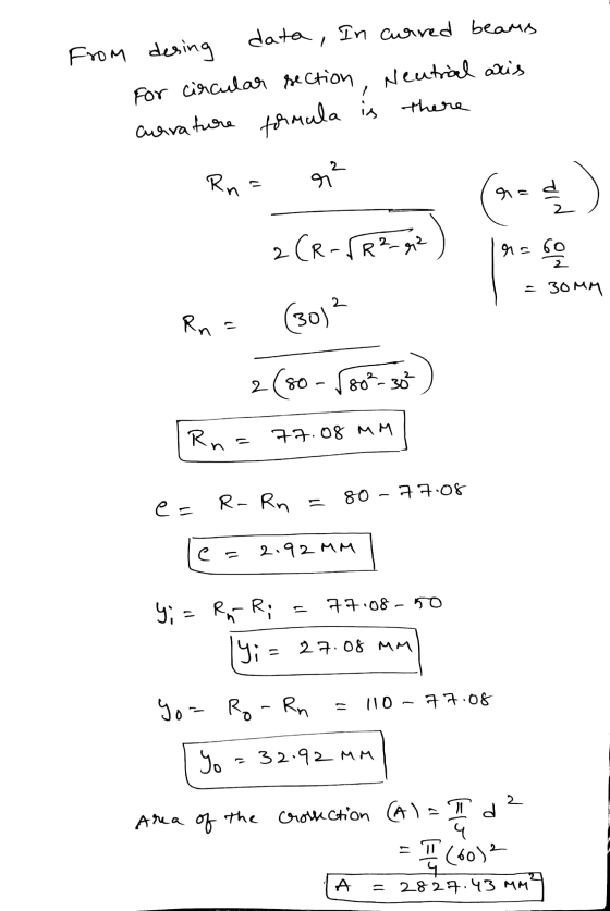 From desing data, In curred beams for circular section Neutral wris aurrature formula is there Rn= r² 2 (R-5R²-92 9160 60 = 3