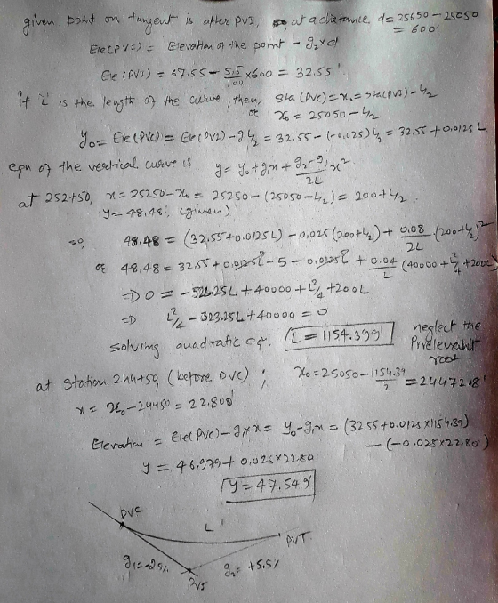 JOU 2 given point on tangent is after PvI, so at achetance da 25650-25050 = 600 Ele CP VI)Elevation of the point - gxd ER (PV