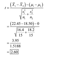 1n2 (22.45-18.50)-0 16.4 18.2 15 15 3.95 1.5188 = 2.60