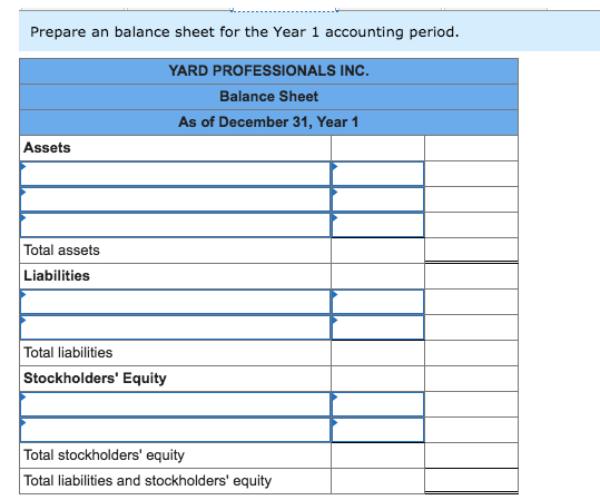 Prepare an balance sheet for the Year 1 accounting period. YARD PROFESSIONALS INC Balance Sheet As of December 31, Year 1 Assets Total assets Liabilities Total liabilities Stockholders Equity Total stockholders equity Total liabilities and stockholders equity