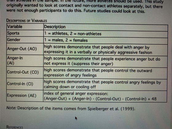 More athletes should be used. This study originally wanted to look at contact and non-contact athletes separately, but there