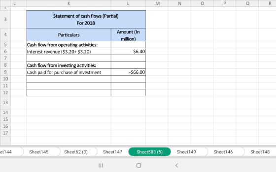 к L M N O P Q Statement of cash flows (Partial) For 2018 Particulars Amount (In million) Cash flow from operating activities: