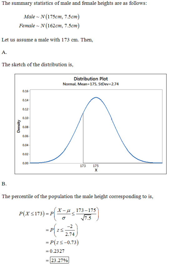 The summary statistics of male and female heights are as follows: Male N(175cm, 7.5cm) Female~ N(162cm, 7.5cm) Let us assume