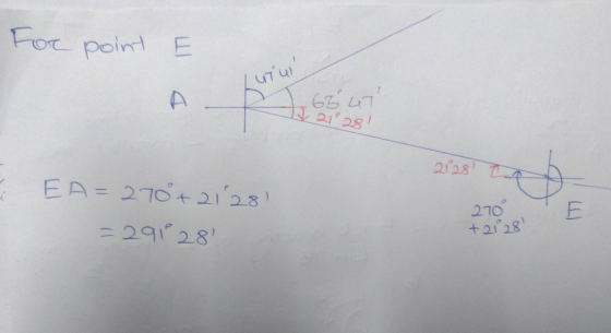 tor point E A 65 47 128) 2as! Lab A=270+21281 = 291281 270° +21 28