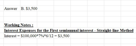 Answer S3,500 Working Notes: Interest Expenses for the First semiannual interest - Straight-line Method Interest $100,000*790