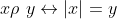 x ho yleftrightarrow |x|= y