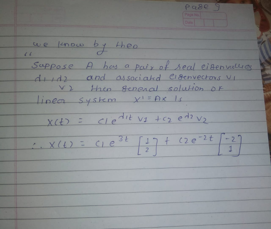 pade Page No Date 6.6 know by theo Suppose A has a pair of real eigenvallies di idz and associated eigenvectors vi then gener