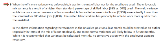 6 When the efficiency variance was unfavorable, it was for the mix of labor not for the total hours used. The unfavorable mix