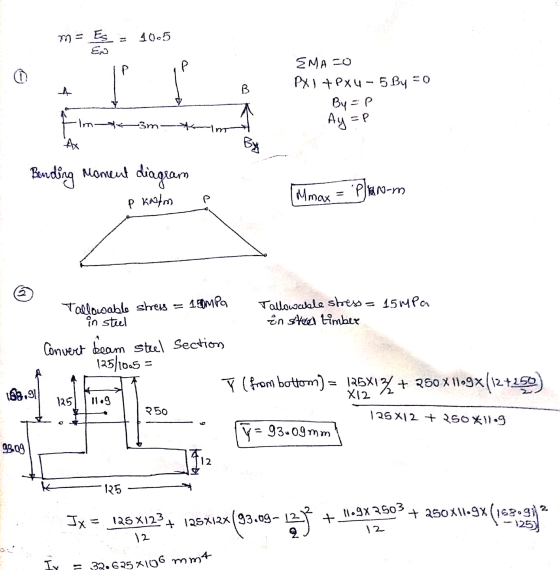 s = 40.5 جمع в EMA =0 PX1 +Px4 - 5 By = 0 By =P Ая =Р tlmim tim Ву Bending moment diagram (Mmax = pwm pK) Р Tallowable stress