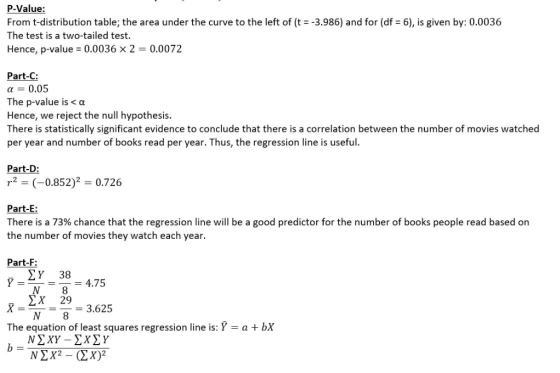 P-Value: From t-distribution table; the area under the curve to the left of (t -3.986) and for (df 6), is given by: 0.0036 Th