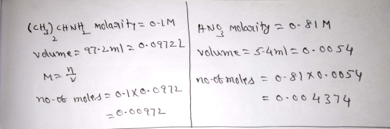 ANO molarity = 0.81M (CH₃) CH NH molarity = o LM volumea 97.2 ml a 8.69722 M2 h volume = 5-4m1=0.0054 no of moles = 0.8lX0-00