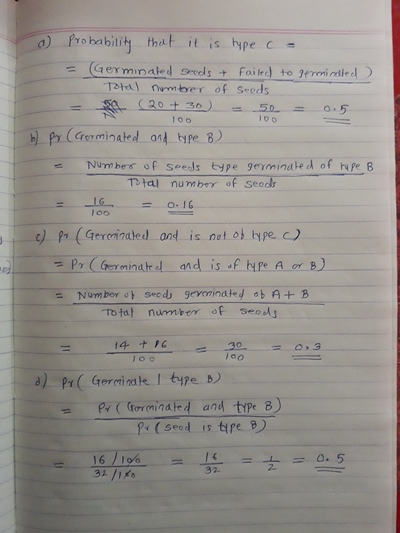 ) Probabilit that it is hype C = (Germinated end s -t Faird to gerninled ) Tt nwmber of Seeds O0 (Germinated an, type 8) Num