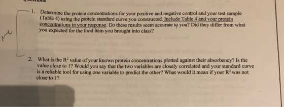 1. Determine the protein concentrations for your positive and negative control and your test sample (Table 4) using the prote