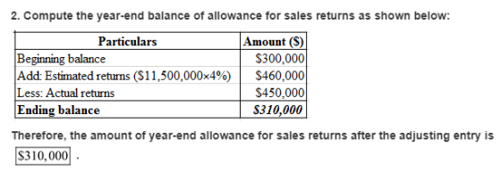 2. Compute the year-end balance of allowance for sales returns as shown below: Particulars Amount (S) Beginning balance $300,