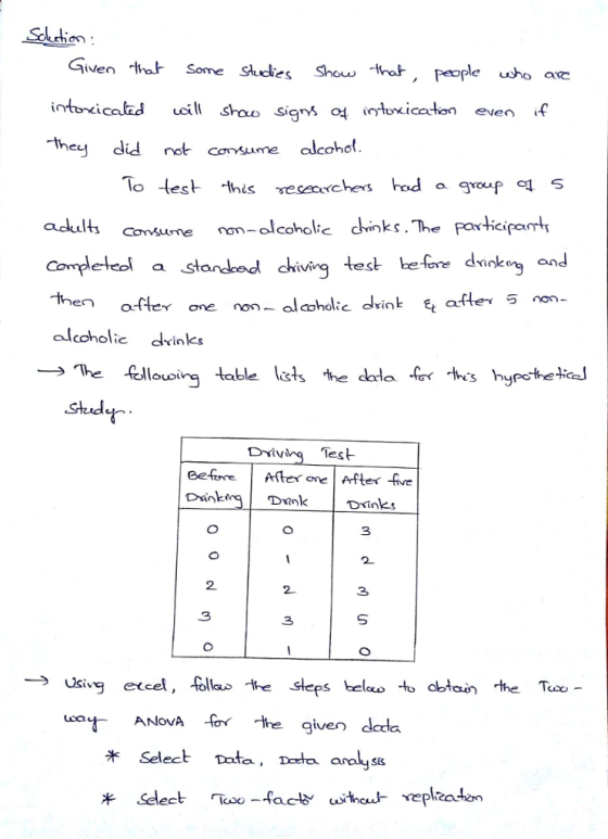 intoxicatad shao signs 04 they did not conacohot 억 intoxication To test this esorchers had agrouf s consure ron-olcoholie dh Participaork a standeodg test be-fere dikn and hen after one non-alcoholic dvink & after 5 alcoholic drinks Drivinq Tes Dink Dxink Drinks 3 2 3 usivg ecce olas the ANOVA ·he given dcda SE