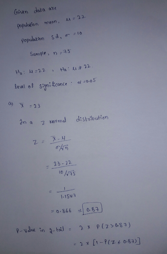 Griven data are population mmeon, u 22 Population Sdơ:10 Sample, nas level ol signitcance -o oS On a 2 Notmaistoution 23 -22 1.1Sua = o, 866 0.87 p-valve in - toP (283)