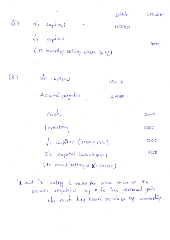 Debit Credit @ 1 xs capitais .. is capital (vo record of selling chane to 4) Capital 10000 Account pasigable 2000 SOOD 500D