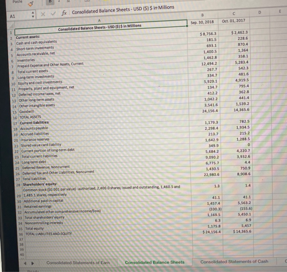 Paste ol D E с A1 xfx Consolidated Balance Sheets - USD ($) $ in Millions B Sep 30, 2018 Oct. 01, 2017 $8,756.3 181.5 693.1 1