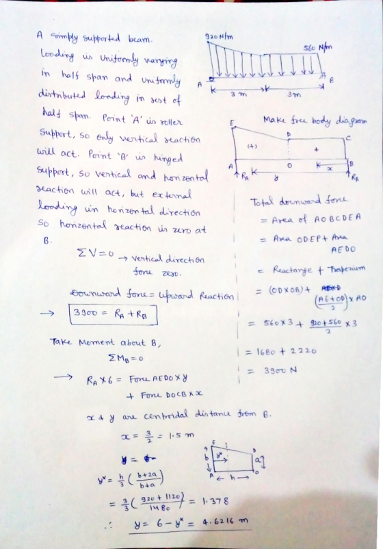 Sto Nim 3 m Make free body diagram 920 N/m A simply supported beam. loading is Uniformly varying in half span and uniformly A