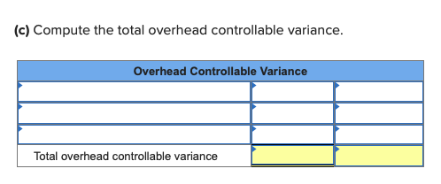 (c) Compute the total overhead controllable variance. Overhead Controllable Variance Total overhead controllable variance
