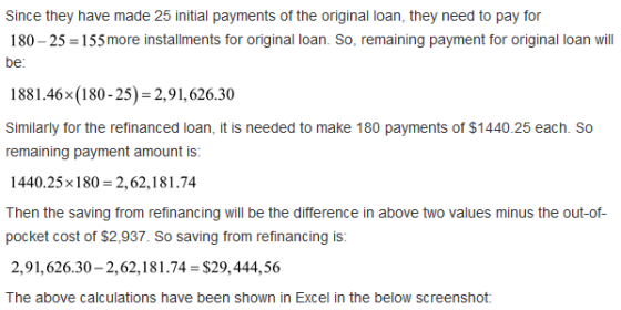 Since they have made 25 initial payments of the original loan, they need to pay for 180 25 155more installments for original loan. So, remain ing payment for original loan wll 1881.46x(180-25)-2,91,626.30 Similarly for the refinanced loan, it is needed to make 180 payments of $1440.25 each. So remaining payment amount is: 1440.25x180-2,62,181.74 Then the saving from refinancing will be the difference in above two values minus the out-of pocket cost of $2,937. So saving from refinancing is 2,91,626.30-2,62,181.74- $29,444,56 The above calculations have been shown in Excel in the below screenshot: