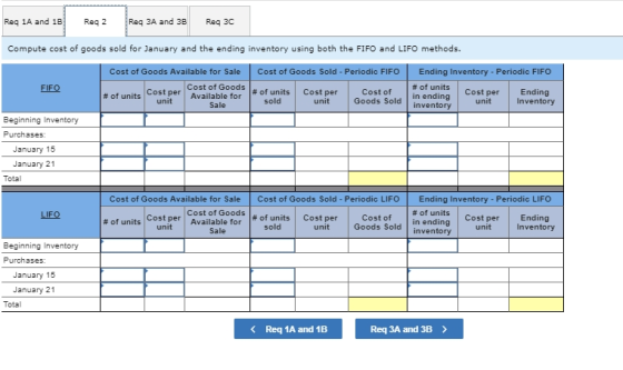 Req 1A and 18 Req 2 Req 3A and 38 Reg 30 Compute cost of goods sold for January and the ending inventory using both the FIFO