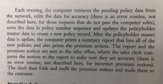 Each evening, the computer retrieves the pending policy data from the network, edits the data for accuracy (there is an error routine, not described here, for those requests that do not pass the computer edits), sorts the data in policy number sequence and updates the policyholder master data to create a new policy record. After the policyholder master data is update, the computer prints a summary report that lists all of the new policies and also prints the premium notices. The report and the premium notices are sent to the sales office, where the sales clerk com pares the notices to the report to make sure they are accurate (there is an error routine, not described here, for incorrect premium notices). The clerk then folds and stuffs the premium notices and mails them to the customer.