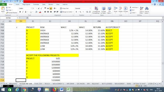 X 2 E. Insert = Page Layout projects (Autosaved) (Autosaved) (Autosaved) - Microsoft Excel (Product Activation Failed) Data R
